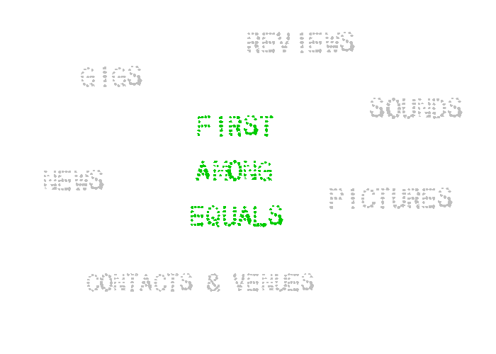 menu imagemap : click on topic